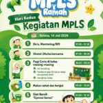 Keseruan Hari Kedua “MPLS Ramah” SDIT Al-Huda Wonogiri: Bangun Karakter Melalui Pagi Ceria dan Operasi Semut